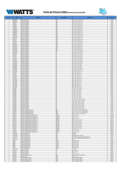 DEAC TARIFA WATTS 2025 pdf.pdf
