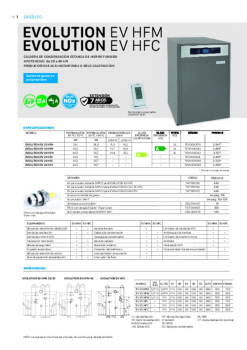 DOMUSA EVOLUTION CONDENS.pdf