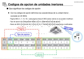 SAMSUNG-DVM-MANUAL-MANDOS-DISTANCIA-WIFI.pdf