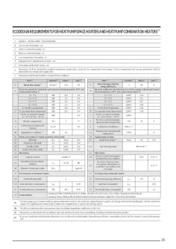 common-energylabel-ae160cxydek-eu-ecodesign.pdf