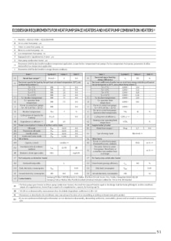common-energylabel-ae080cxydek-eu-ecodesign.pdf