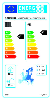 common-energylabel-ae080cxydek-eu-energylabel.pdf