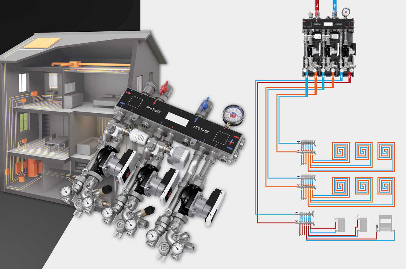 Ivar Multimix, adaptable a multitud de sistemas y servicios