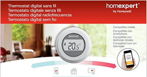 Nueva Directiva Comunitaria para los equipos RF Conectados, Nueva Normativa