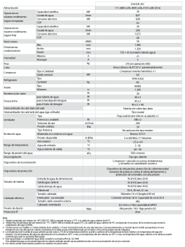 QTON-Mitsubishi-Sistema-Q-TON-Bomba-de-calor-Especificaciones-tecnicas.png