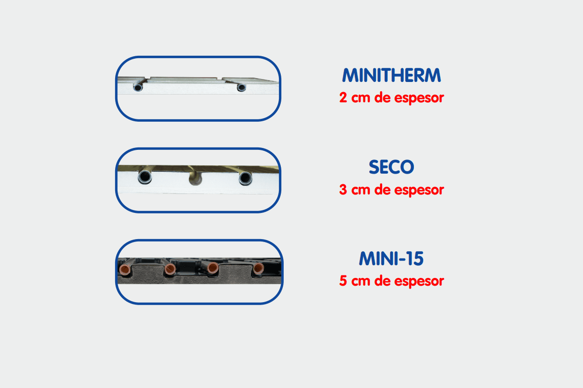 Rehabilitación con Polytherm // Suelo Radiante Mini de 2 a 5 centímetros