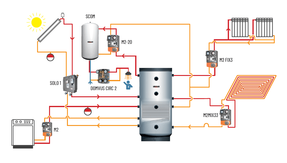 TARIFA AQUAFLEX 2024-2025