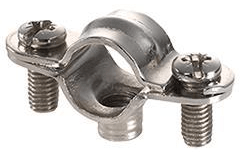 Fijación & Soportación