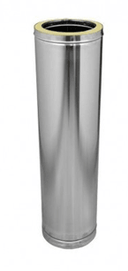 Chimeneas