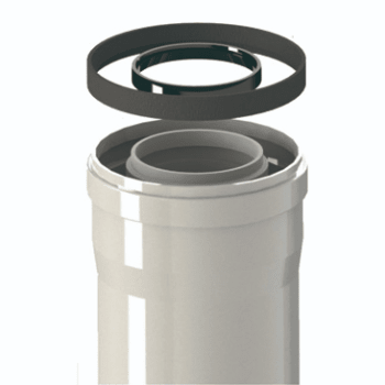 Coaxial