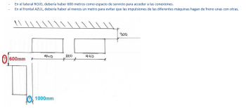 SEPARACIO-EXTERIORS-DISTANCIES.png