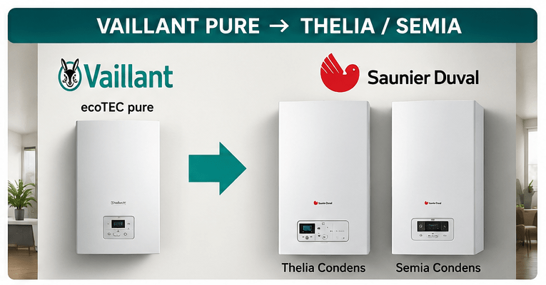 Caldera equivalente a Vaillant ecoTEC Pure | Mejor alternativa Saunier Duval Thelia & Semia