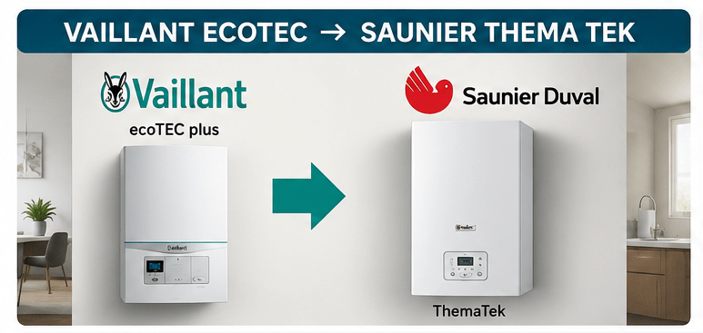 Caldera equivalente a Vaillant ecoTEC | Mejor alternativa Saunier Duval ThemaTek