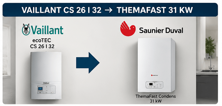 Caldera equivalente a Vaillant ecoTEC CS 26 I 32 | Mejor alternativa Saunier Duval ThemaFast 31 kW