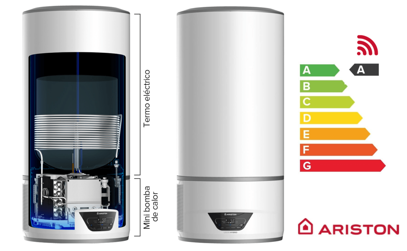 Ariston Lydos Hybrid Wifi Termo Clase A | Alta Fiabilidad en Producción ACS