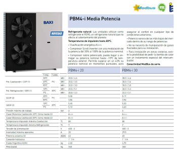 ¿Cómo puede Ser? ¿Error mal Intencionado? PBM4-i Media Potencia, otra más de Baxi