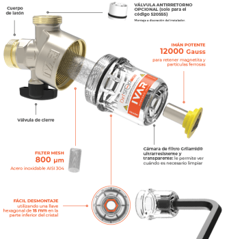 Desfangador Ultracompacto Ivar Dirtstop Mini, para caldera, con y sin válvula de retención